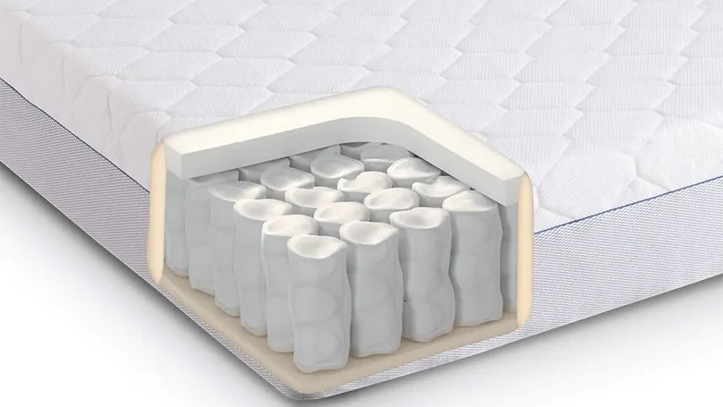 an illustration of Dormeo Wellsleep Hybrid mattress pocket spring system.