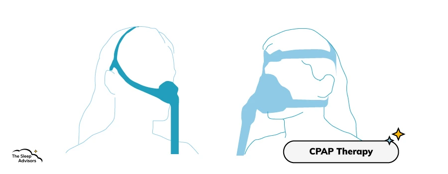 Infographic showing different types of CPAP machines